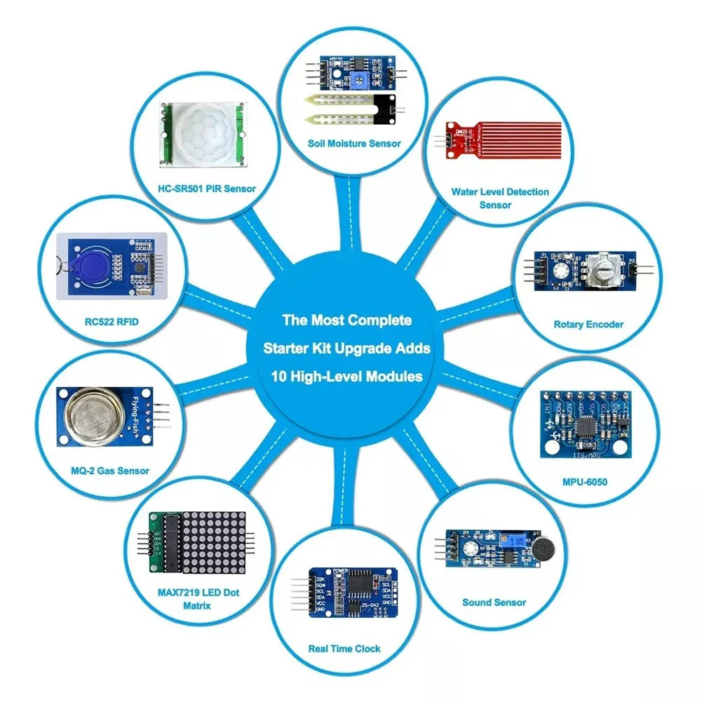 Full Version Starter Learning Kit for Arduino Programming Project DIY Electronics Laboratory